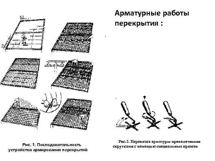 Арматурные работы перекрытия : . Рис. 1. Последовательность устройства армирования перекрытий Рис. 2. Перевязка