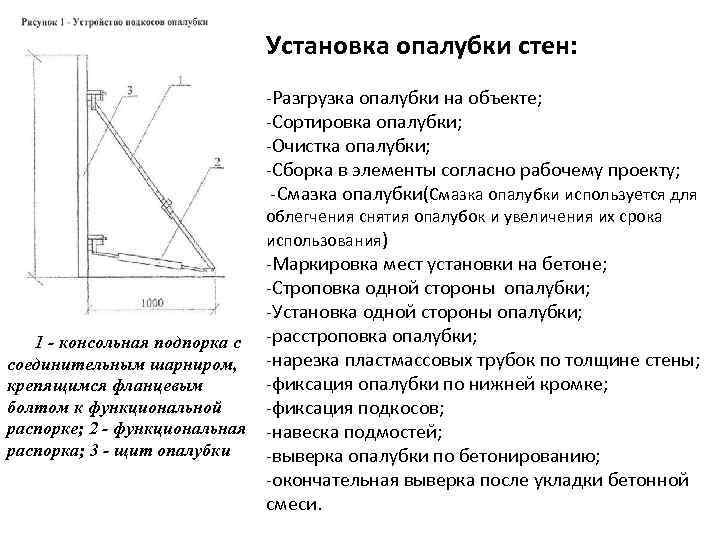 Установка опалубки стен: -Разгрузка опалубки на объекте; -Сортировка опалубки; -Очистка опалубки; -Сборка в элементы