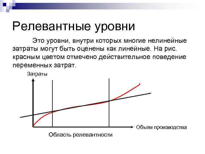 Релевантные уровни Это уровни, внутри которых многие нелинейные затраты могут быть оценены как линейные.