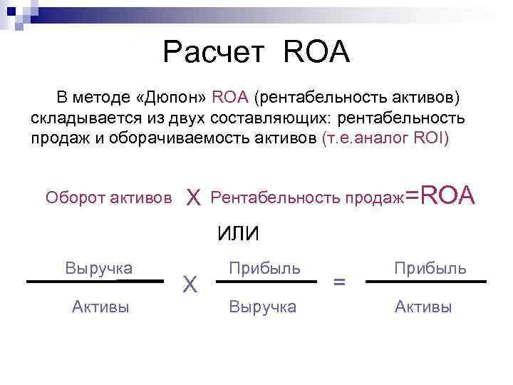 Расчет ROA В методе «Дюпон» ROA (рентабельность активов) складывается из двух составляющих: рентабельность продаж