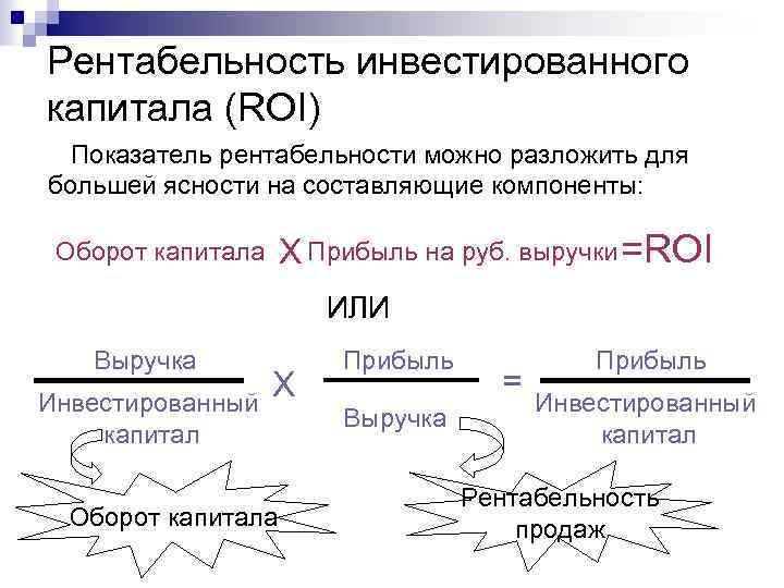 Рентабельность инвестированного капитала (ROI) Показатель рентабельности можно разложить для большей ясности на составляющие компоненты: