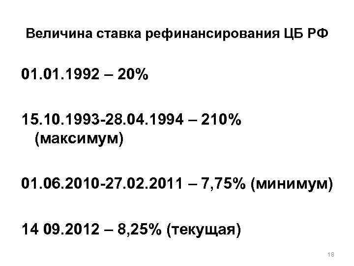 Величина ставка рефинансирования ЦБ РФ 01. 1992 – 20% 15. 10. 1993 -28. 04.