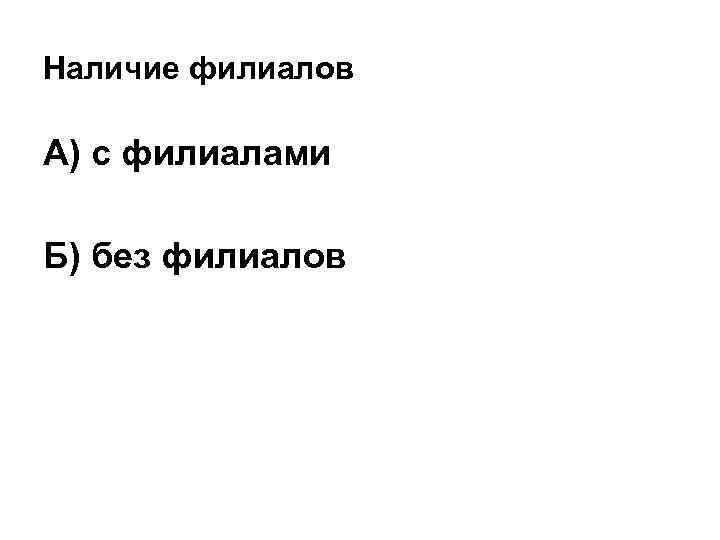 Наличие филиалов А) с филиалами Б) без филиалов 
