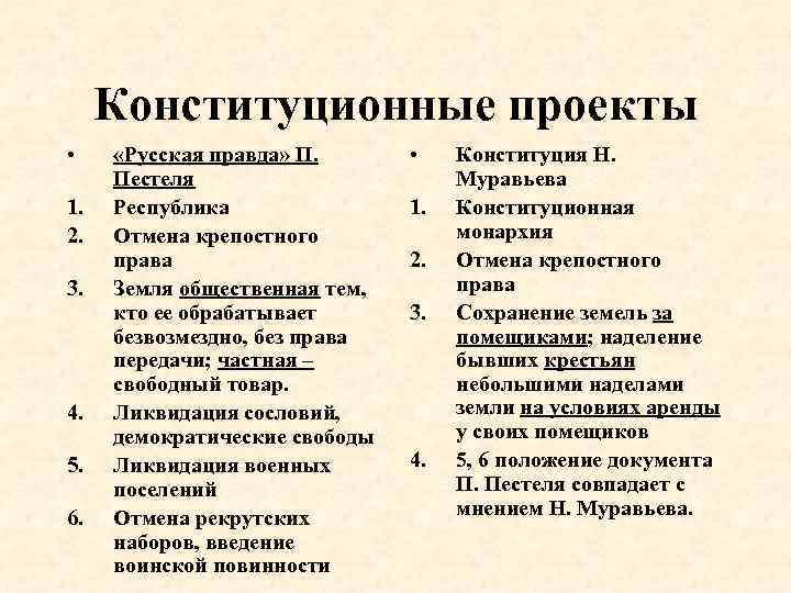 Конституционные проекты • 1. 2. 3. 4. 5. 6. «Русская правда» П. Пестеля Республика