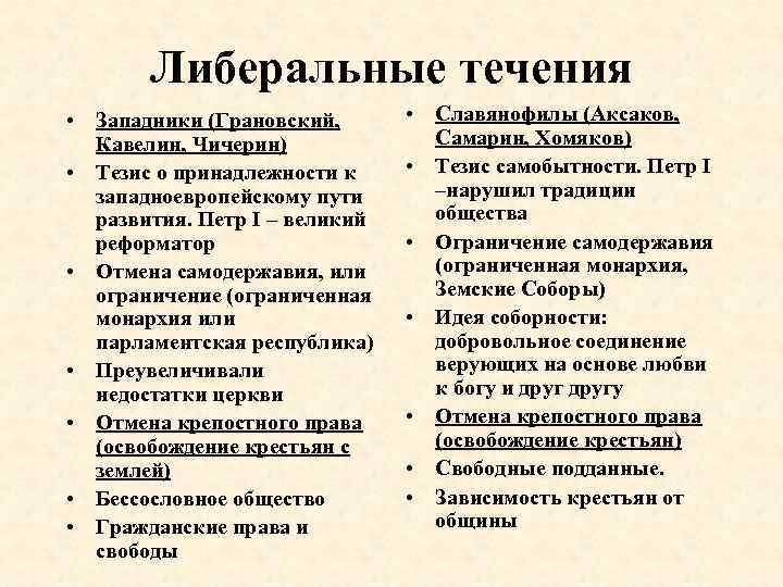 Либеральные течения • Западники (Грановский, Кавелин, Чичерин) • Тезис о принадлежности к западноевропейскому пути