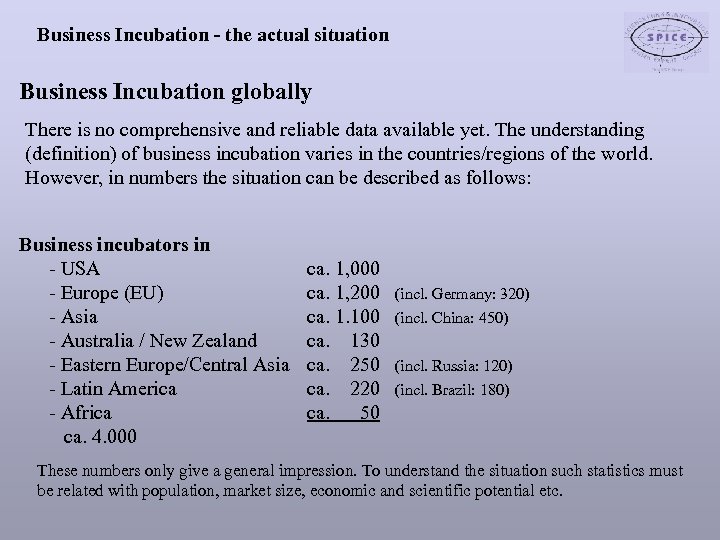 Business Incubation - the actual situation Business Incubation globally There is no comprehensive and