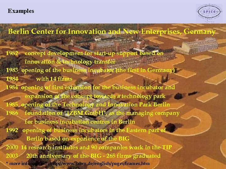 Examples Berlin Center for Innovation and New Enterprises, Germany 1982 1983 1984 1985 1986