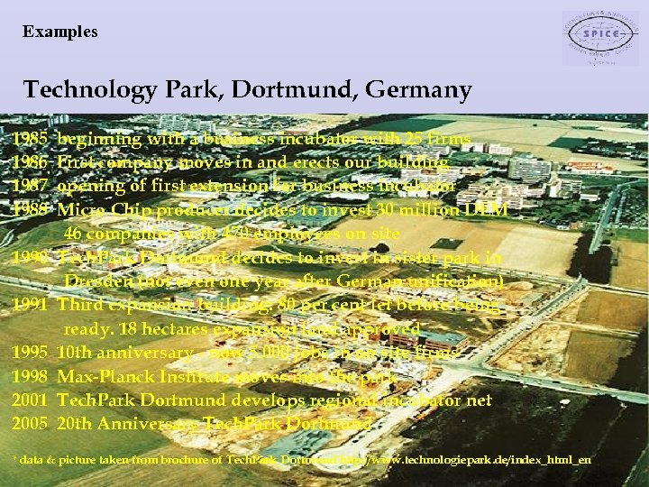 Examples Technology Park, Dortmund, Germany 1985 1986 1987 1988 1990 1991 1995 1998 2001