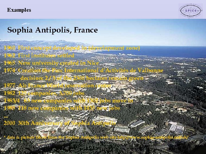 Examples Sophia Antipolis, France 1960 1962 1965 1974 First concept developed in (development zone)