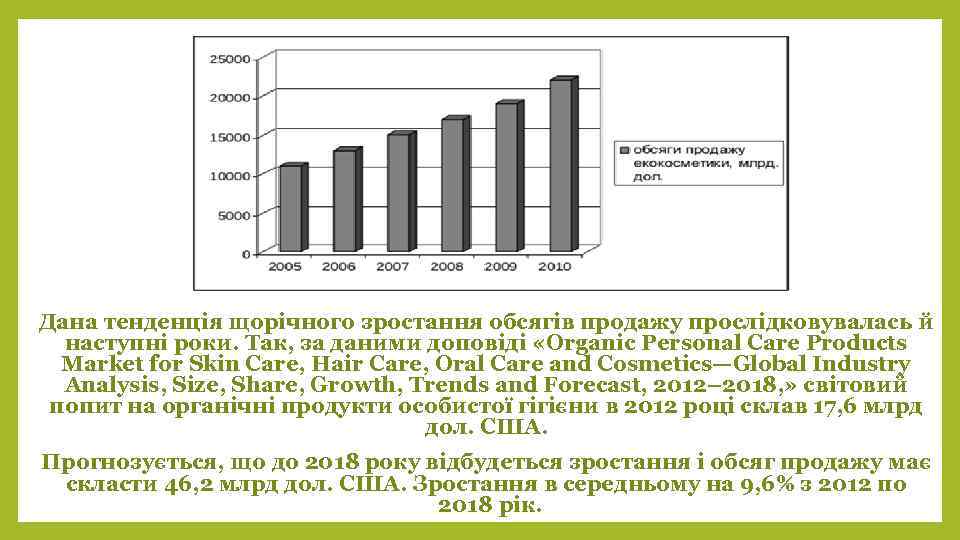 Дана тенденція щорічного зростання обсягів продажу прослідковувалась й наступні роки. Так, за даними доповіді