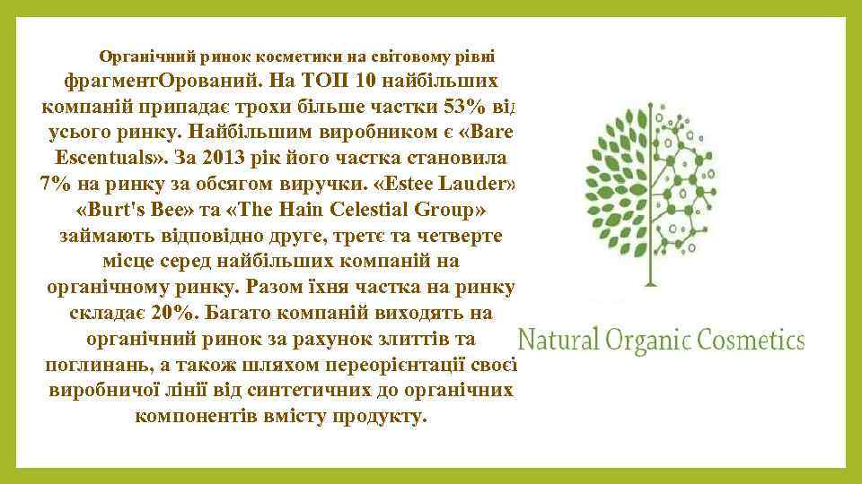Органічний ринок косметики на світовому рівні фрагмент. Орований. На ТОП 10 найбільших компаній припадає