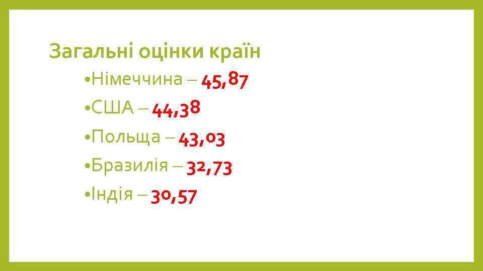 Загальні оцінки країн • Німеччина – 45, 87 • США – 44, 38 •