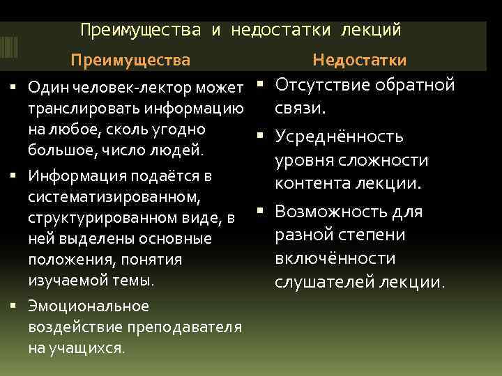 Преимущества и недостатки лекций Преимущества Недостатки Один человек-лектор может Отсутствие обратной транслировать информацию связи.