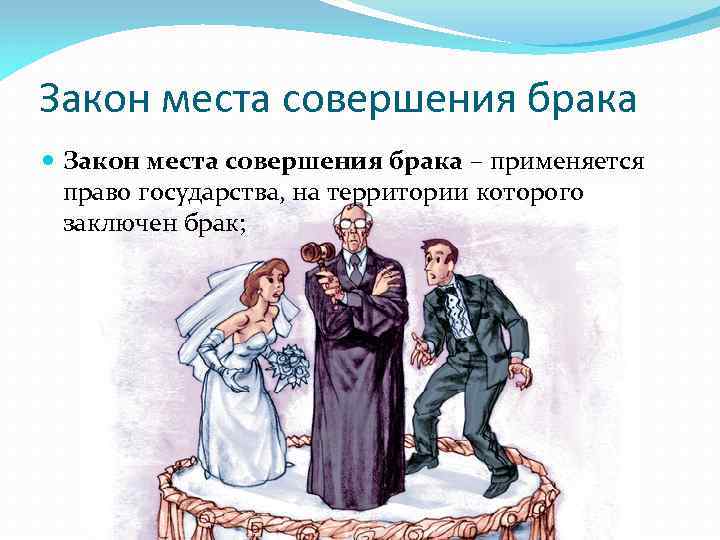 Брак государства. Закон места совершения брака. Место заключения брака в МЧП. Закон места заключения брака в МЧП. Брачно-семейные отношения рисунок.