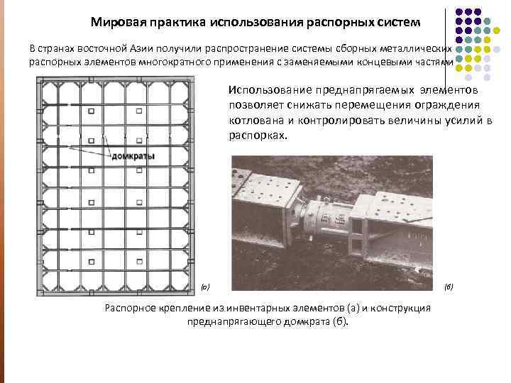 Мировая практика использования распорных систем В странах восточной Азии получили распространение системы сборных металлических