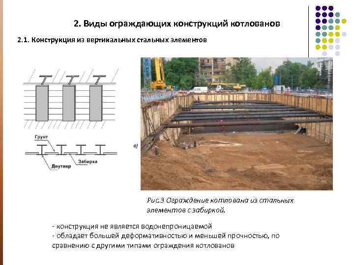 2. Виды ограждающих конструкций котлованов 2. 1. Конструкция из вертикальных стальных элементов а) б)