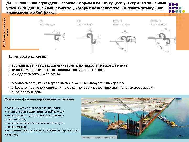 Рис. 6 Угловые элементы Arcelor Для выполнения ограждения сложной формы в плане, существует серия