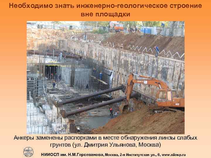 Необходимо знать инженерно-геологическое строение вне площадки Анкеры заменены распорками в месте обнаружения линзы слабых