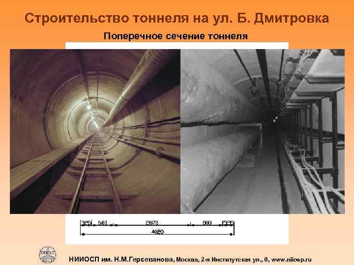 Строительство тоннеля на ул. Б. Дмитровка Поперечное сечение тоннеля НИИОСП им. Н. М. Герсеванова,