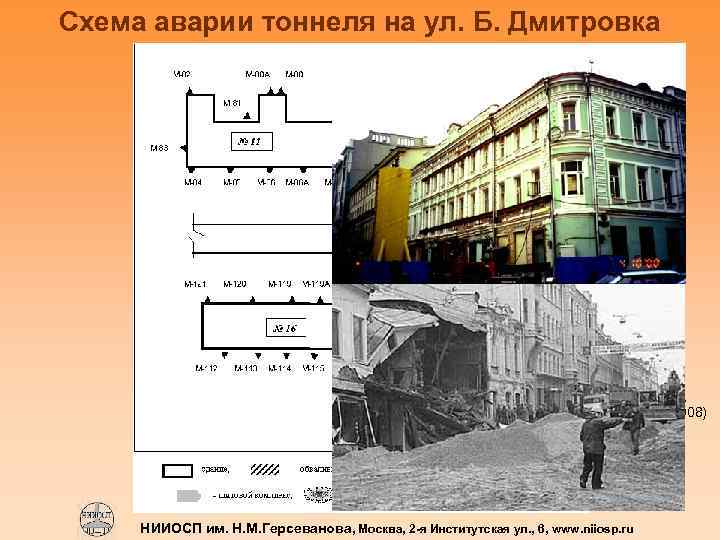Схема аварии тоннеля на ул. Б. Дмитровка В. П. Петрухин, О. Н. Исаев (2008)