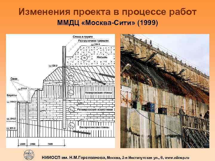 Изменения проекта в процессе работ ММДЦ «Москва-Сити» (1999) НИИОСП им. Н. М. Герсеванова, Москва,