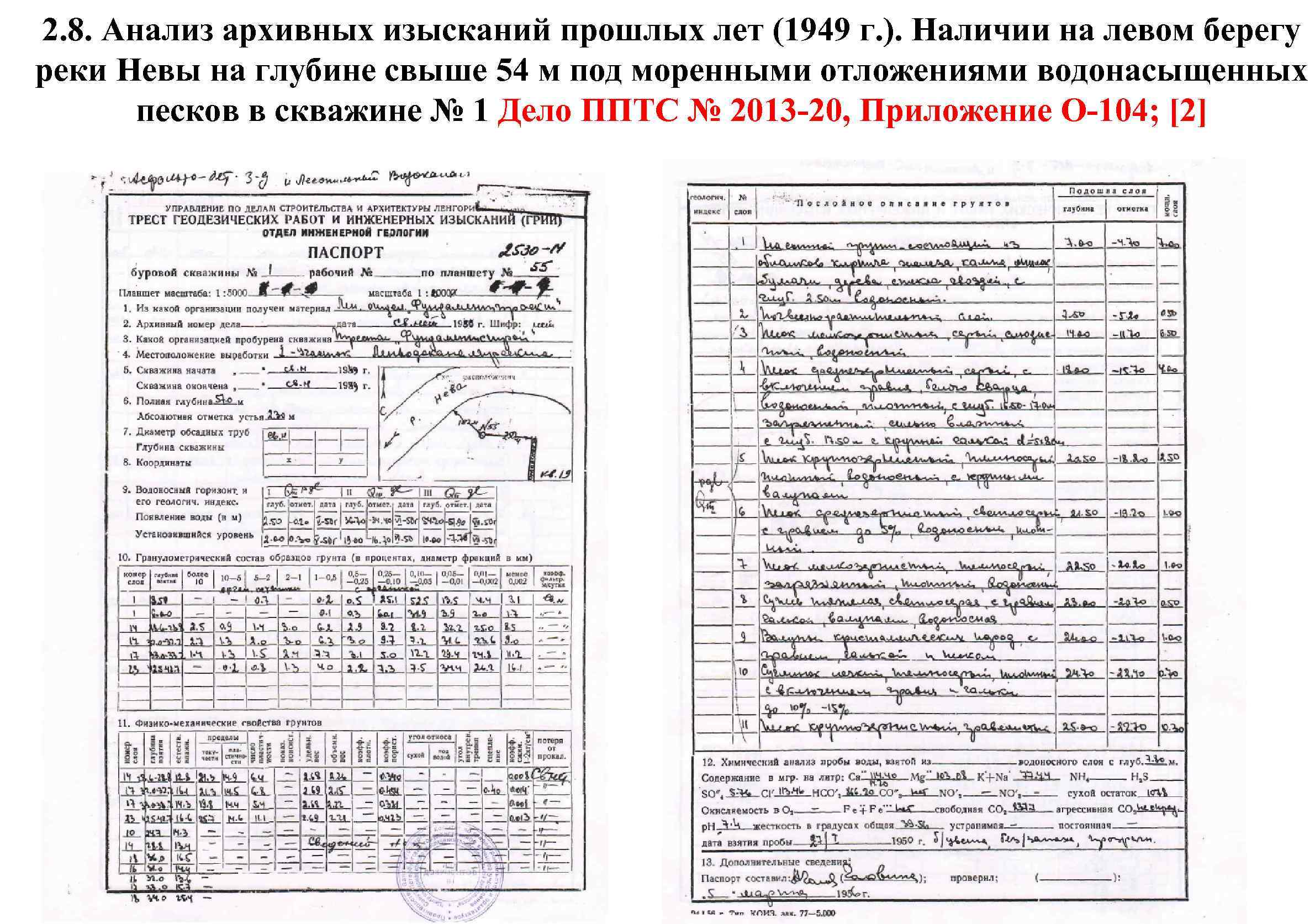 2. 8. Анализ архивных изысканий прошлых лет (1949 г. ). Наличии на левом берегу