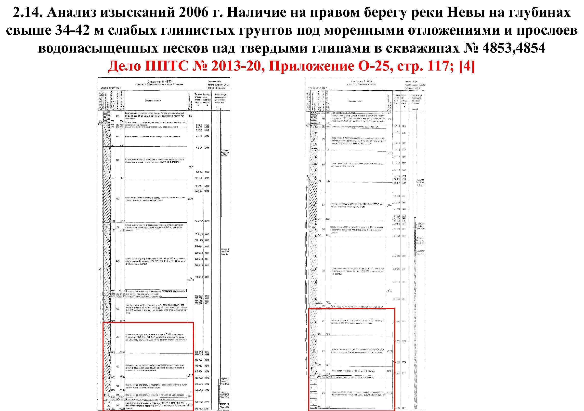 2. 14. Анализ изысканий 2006 г. Наличие на правом берегу реки Невы на глубинах