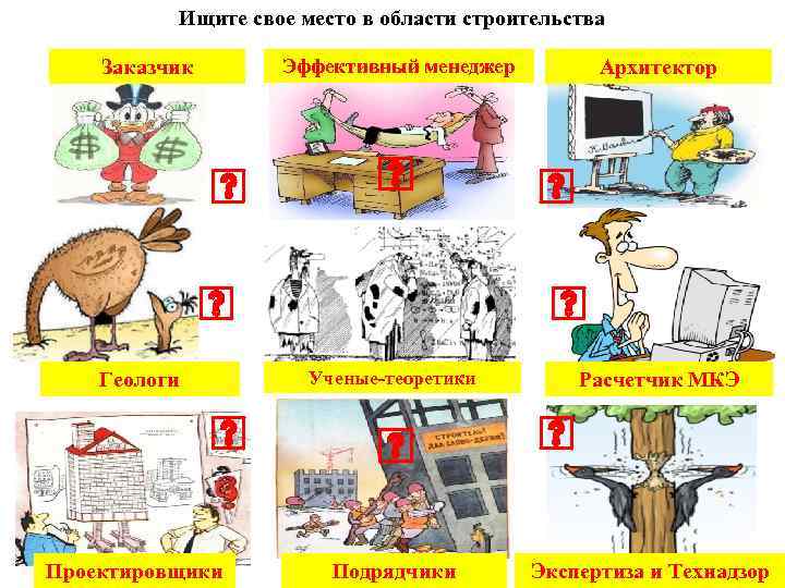 Ищите свое место в области строительства Заказчик Эффективный менеджер Геологи Ученые-теоретики Проектировщики Подрядчики Архитектор