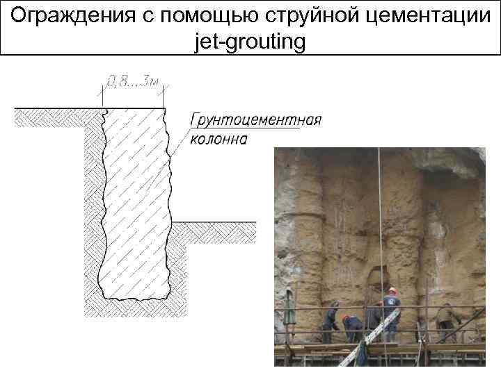 Ограждения с помощью струйной цементации jet-grouting 