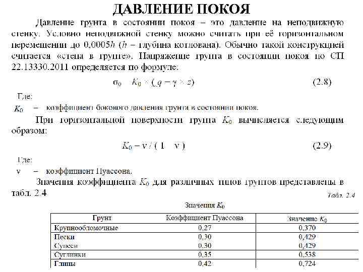 ДАВЛЕНИЕ ПОКОЯ 