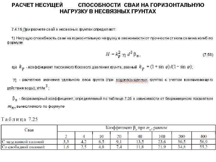 РАСЧЕТ НЕСУЩЕЙ СПОСОБНОСТИ СВАИ НА ГОРИЗОНТАЛЬНУЮ НАГРУЗКУ В НЕСВЯЗНЫХ ГРУНТАХ 
