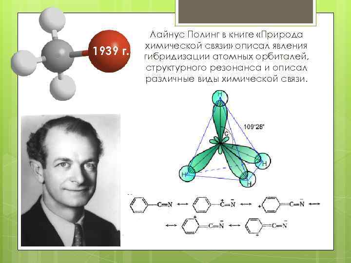 1939 г. Лайнус Полинг в книге «Природа химической связи» описал явления гибридизации атомных орбиталей,