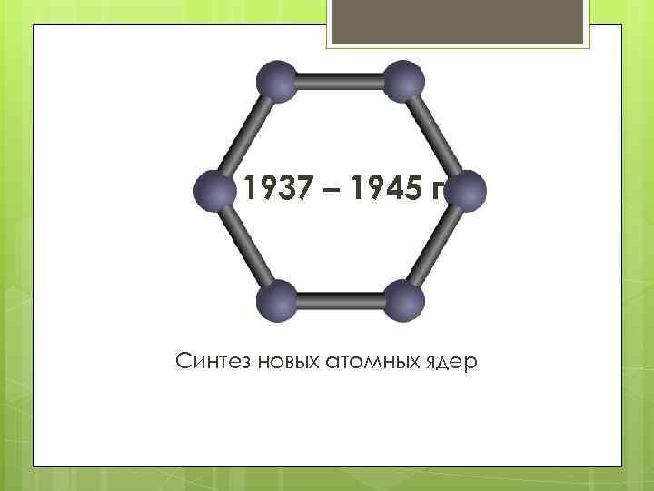 1937 – 1945 г. Синтез новых атомных ядер 