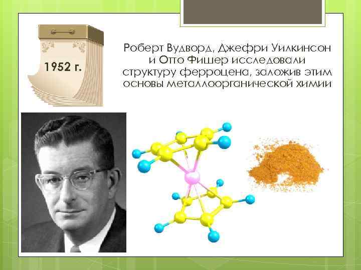 1952 г. Роберт Вудворд, Джефри Уилкинсон и Отто Фишер исследовали структуру ферроцена, заложив этим