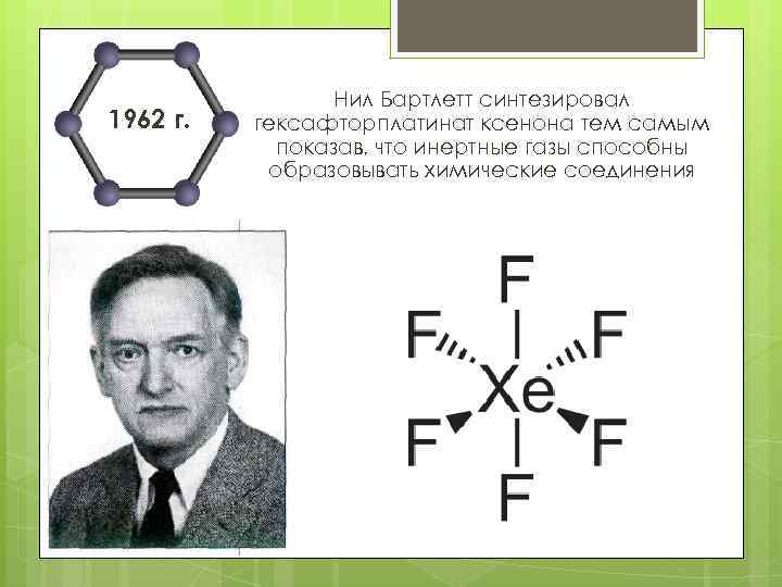 1962 г. Нил Бартлетт синтезировал гексафторплатинат ксенона тем самым показав, что инертные газы способны