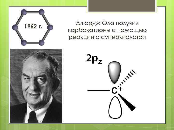 1962 г. Джордж Ола получил карбокатионы с помощью реакции с суперкислотой 