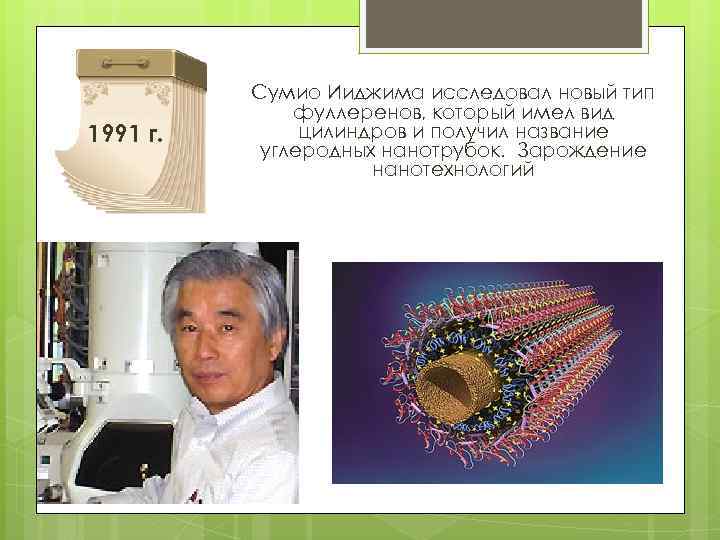 1991 г. Сумио Ииджима исследовал новый тип фуллеренов, который имел вид цилиндров и получил