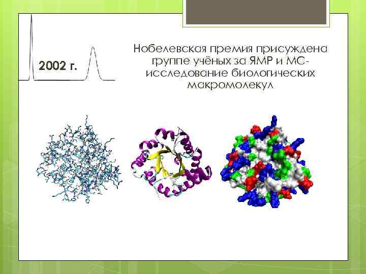 2002 г. Нобелевская премия присуждена группе учёных за ЯМР и МСисследование биологических макромолекул 