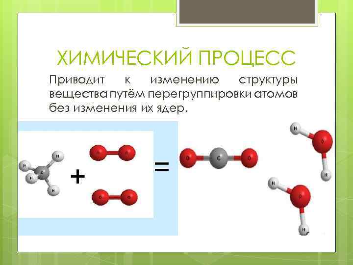 ХИМИЧЕСКИЙ ПРОЦЕСС Приводит к изменению структуры вещества путём перегруппировки атомов без изменения их ядер.