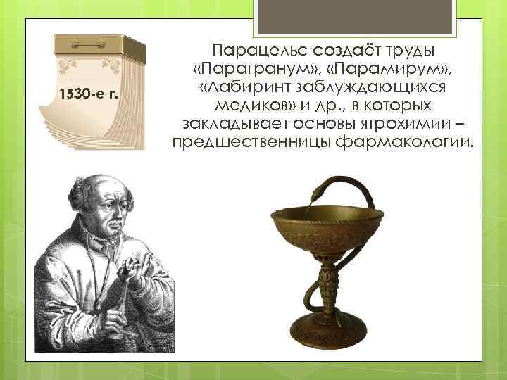 1530 -е г. Парацельс создаёт труды «Парагранум» , «Парамирум» , «Лабиринт заблуждающихся медиков» и