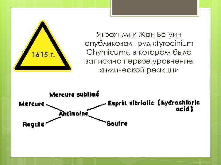 1615 г. Ятрохимик Жан Бегуин опубликовал труд «Tyrocinium Chymicum» , в котором было записано