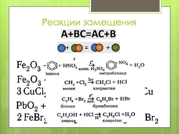 Реакции замещения 