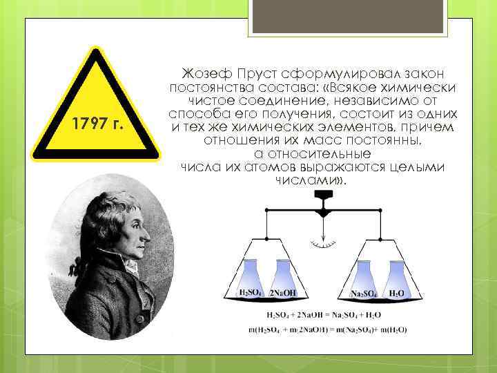 1797 г. Жозеф Пруст сформулировал закон постоянства состава: «Всякое химически чистое соединение, независимо от