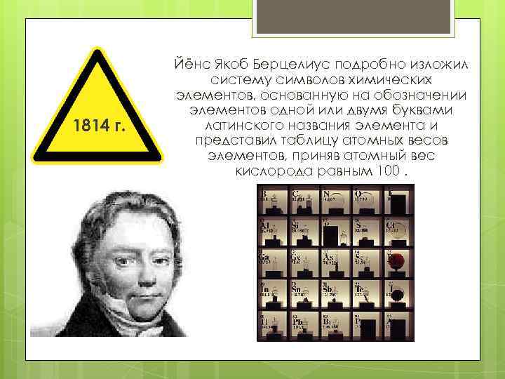 1814 г. Йёнс Якоб Берцелиус подробно изложил систему символов химических элементов, основанную на обозначении