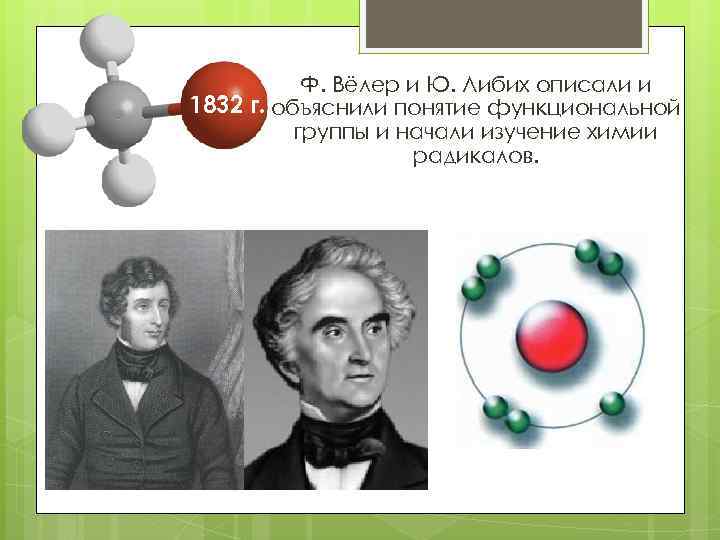 Ф. Вёлер и Ю. Либих описали и 1832 г. объяснили понятие функциональной группы и