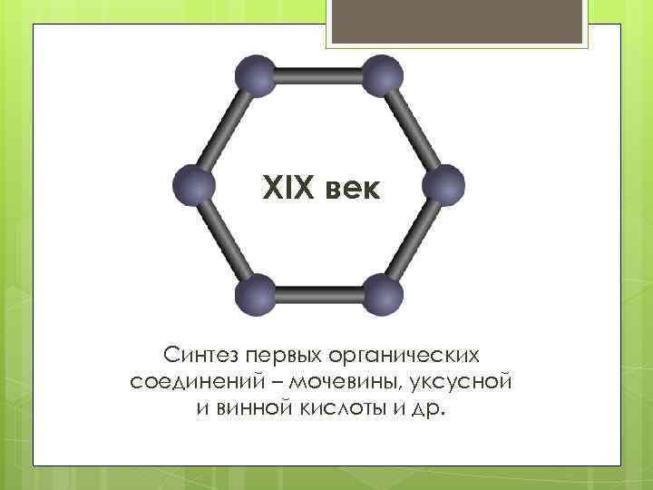 XIX век Синтез первых органических соединений – мочевины, уксусной и винной кислоты и др.