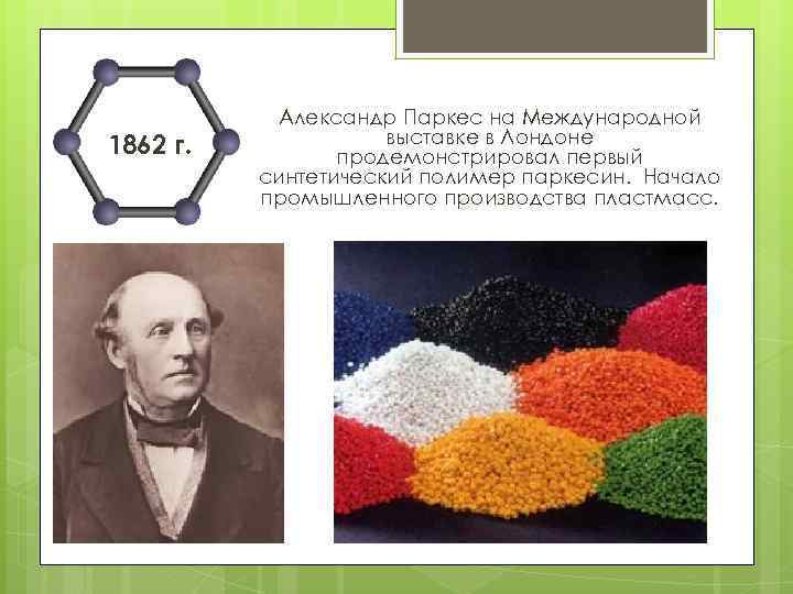 1862 г. Александр Паркес на Международной выставке в Лондоне продемонстрировал первый синтетический полимер паркесин.