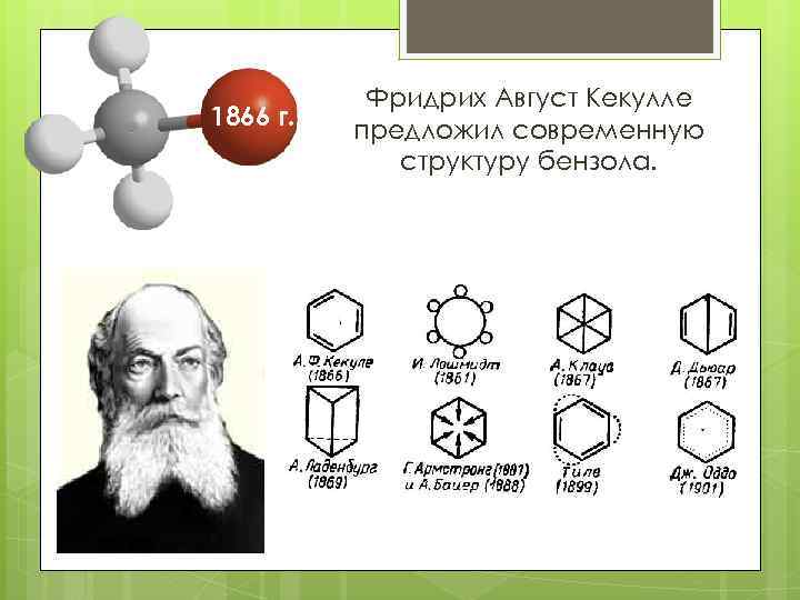 1866 г. Фридрих Август Кекулле предложил современную структуру бензола. 