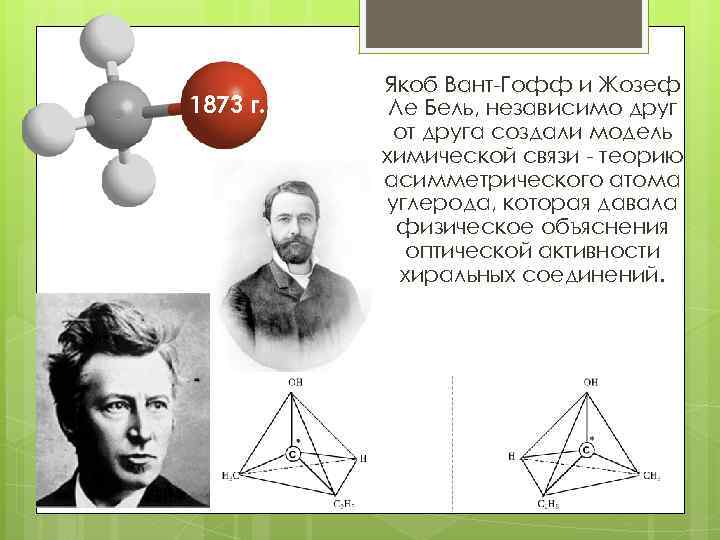 1873 г. Якоб Вант-Гофф и Жозеф Ле Бель, независимо друг от друга создали модель