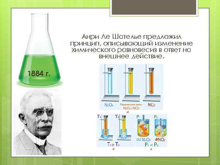 Анри Ле Шателье предложил принцип, описывающий изменение химического равновесия в ответ на внешнее действие.